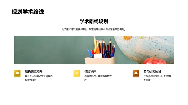 本科学术成长之旅