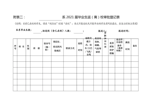 附表一：毕业生返校前14天行程及健康情况表【模板】.docx