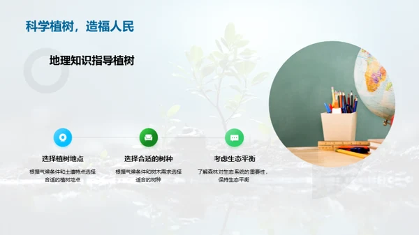 地理科学与植树行动