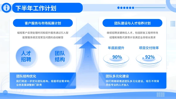 蓝青色商务风医疗人员年中总结