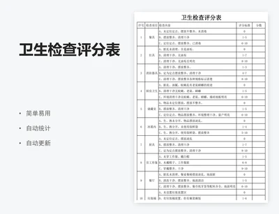 卫生检查评分表