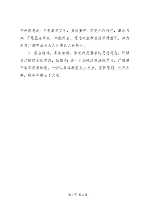 思想纪律作风整顿自查报告 (2).docx