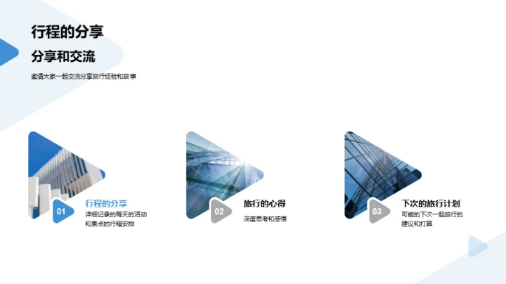 旅行之境：探寻人生哲理