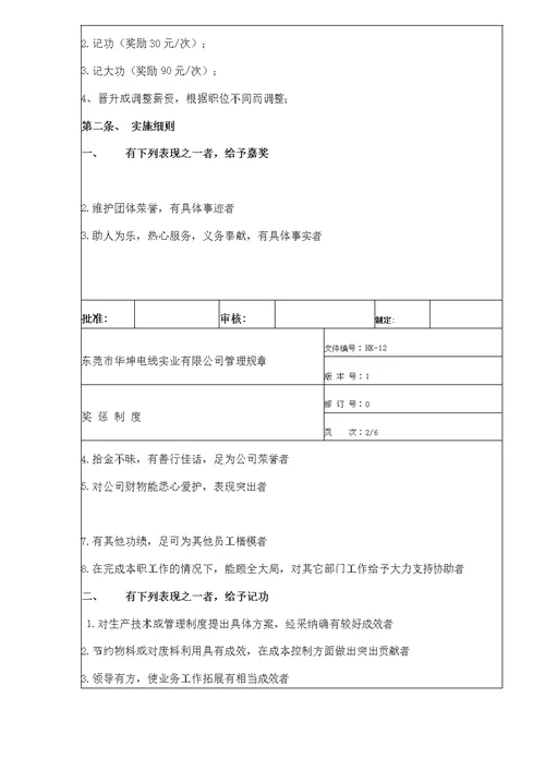 某电线实业有限公司管理规章-奖惩制度