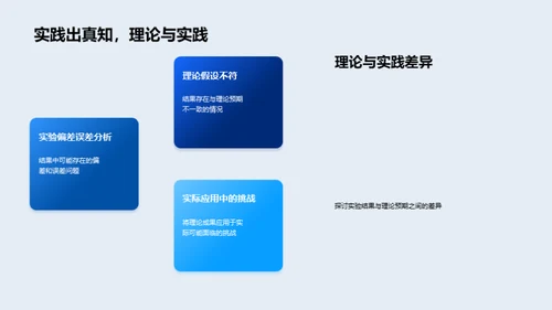 深度解析工科实验研究