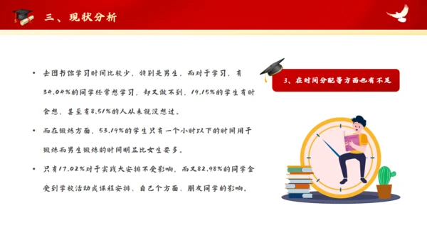 红色大学思政实践报告通用PPT模板