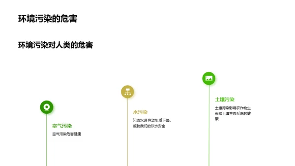 3D风其他行业教育活动PPT模板