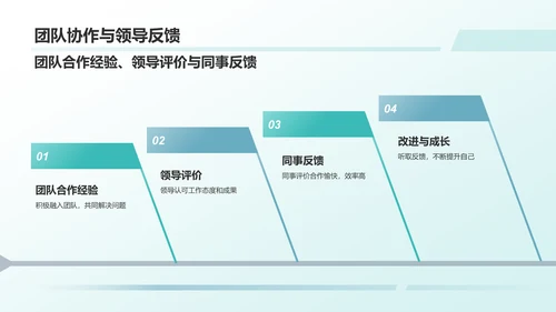 蓝色渐变风个人转正答辩PPT模板