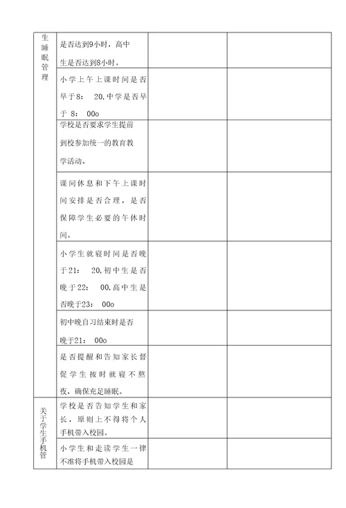2022中小学校“双减”“五项管理”工作督查自查表