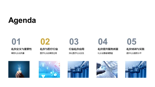 医疗商务礼仪应用