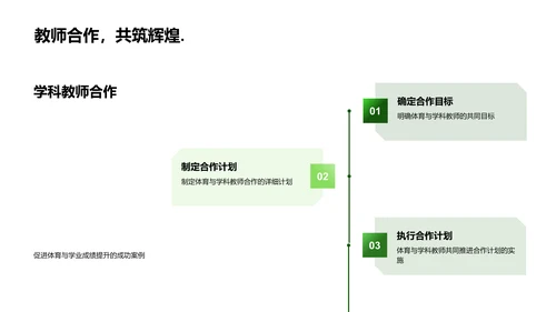 健康教育研讨会PPT模板