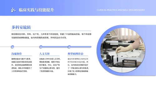 浅蓝色商务风医师规培报告PPT模板