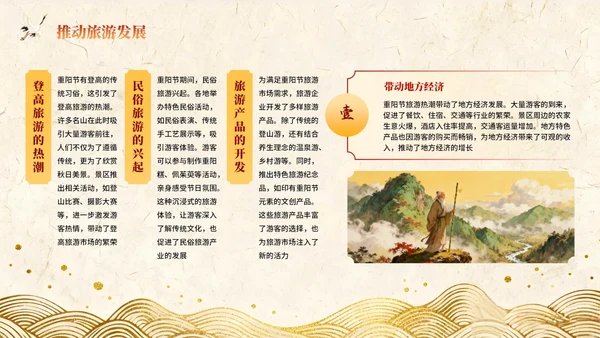 橙红色中国风重阳节PPT模板