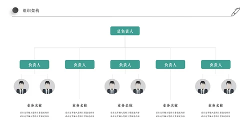 企业新员工入职培训PPT模板
