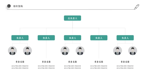企业新员工入职培训PPT模板