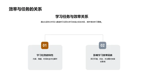 初一学霸养成计划