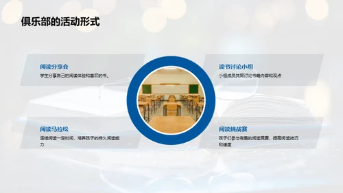 阅读俱乐部的潜力