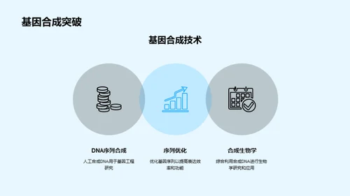 简约风生物医疗学术答辩PPT模板