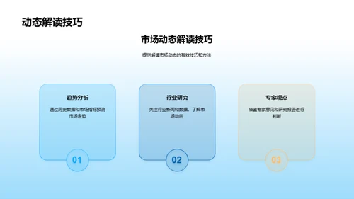 精通房产投资策略