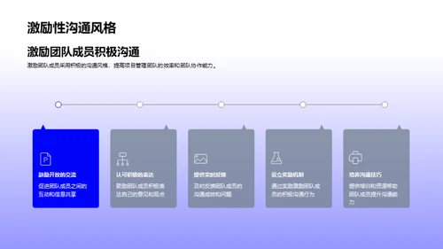 高效团队沟通策略