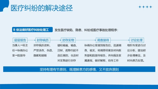 医疗纠纷防范处理应对医院医疗医生护士培训PPT课件预防