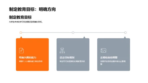 升学路径选择导航