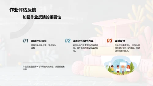 优化教学作业PPT模板