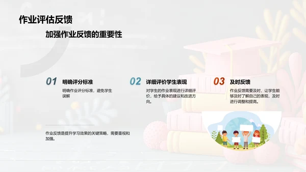 优化教学作业PPT模板