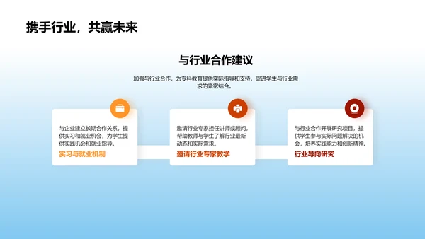 提升专科教育质量PPT模板