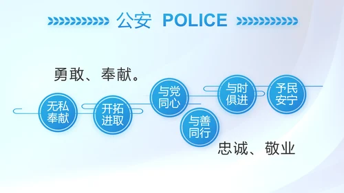 蓝色大气预防网络电信诈骗PPT动态模板