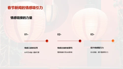 春节新闻解析秘籍