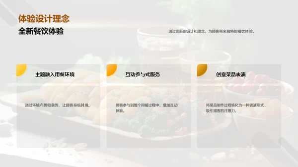 餐饮创新与投资策略