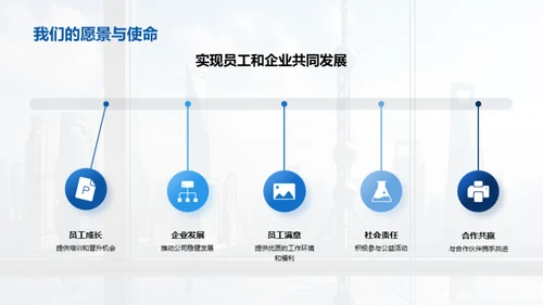 人资行政：公司发展的驱动力