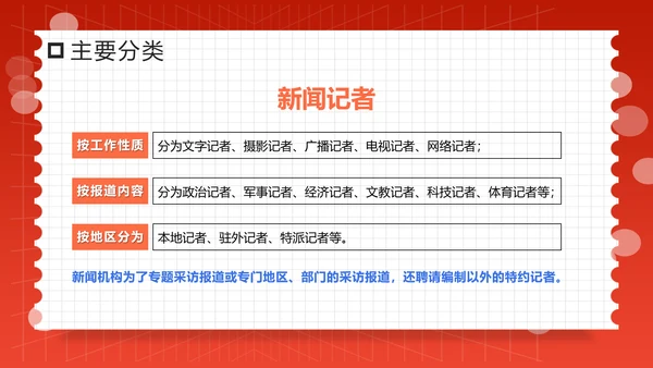 中国记者节小记者主题班会PPT课件模板