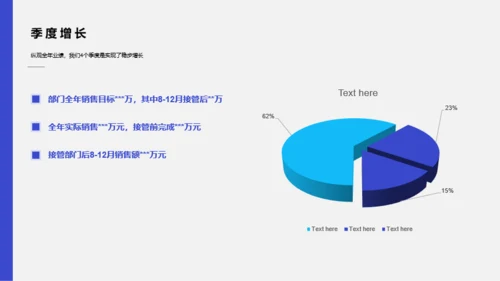 紫色商务客服部年度总结工作计划PP案例