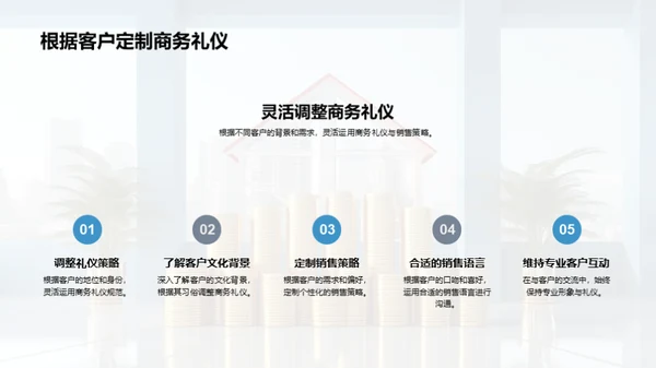 保险销售与商务礼仪