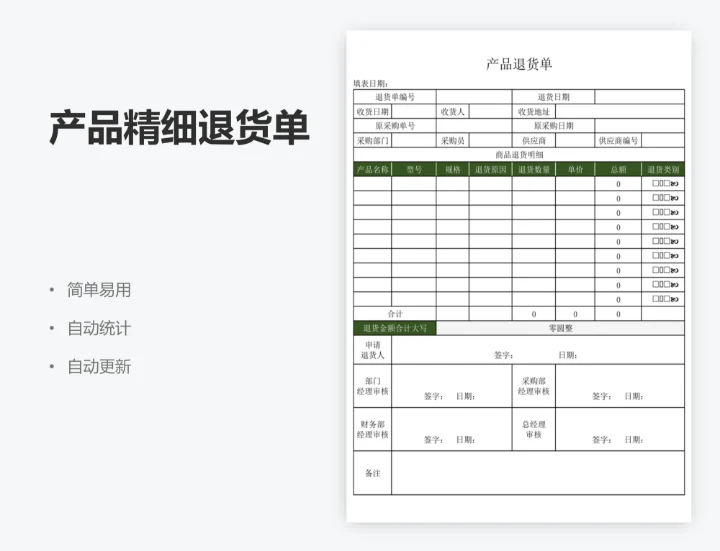 产品精细退货单
