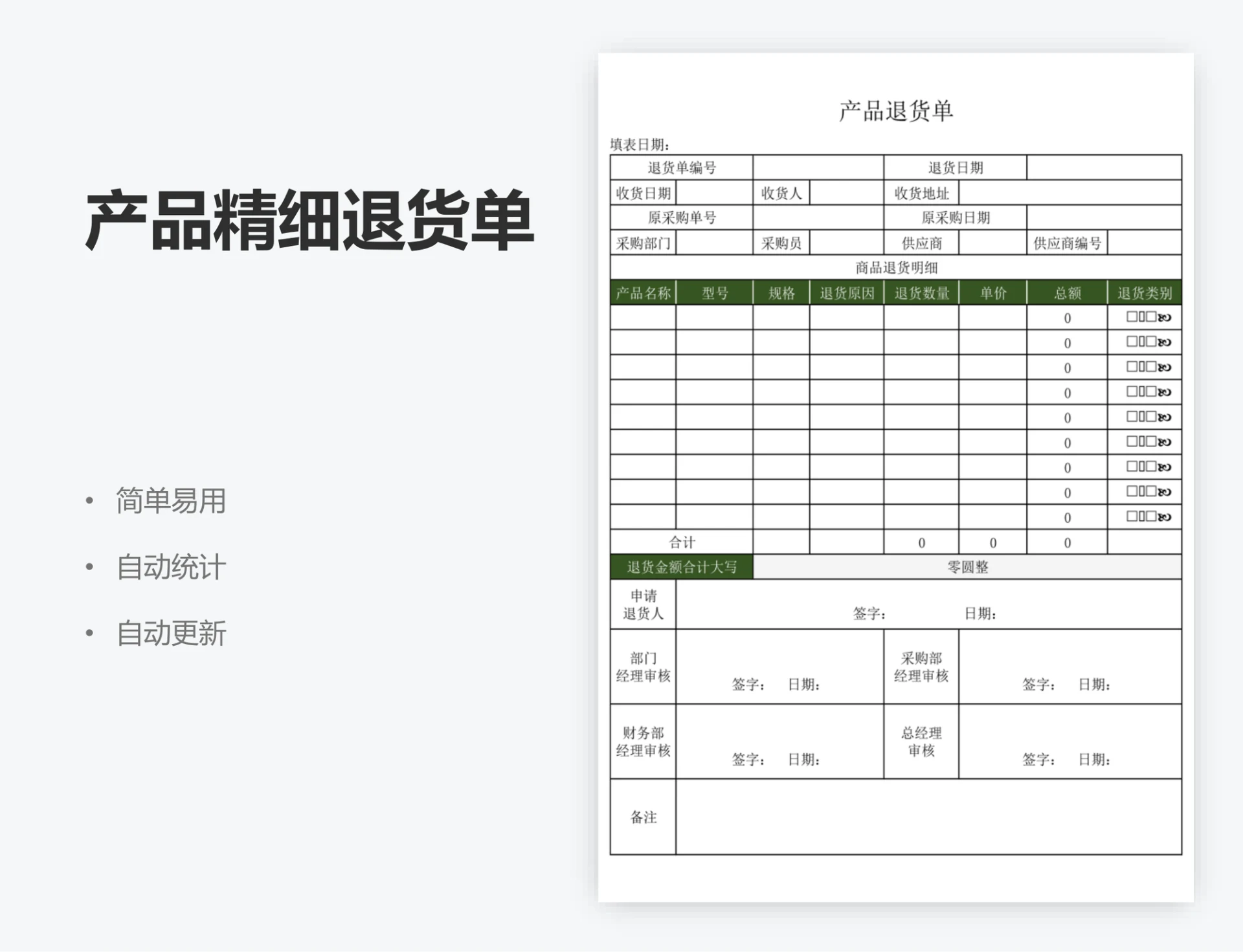 产品精细退货单