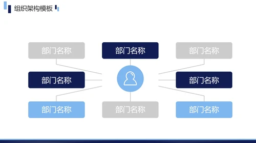 蓝色简约商务企业组织架构图合集PPT模板