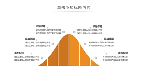 简约银行金融理财投资财务财富PPT模板