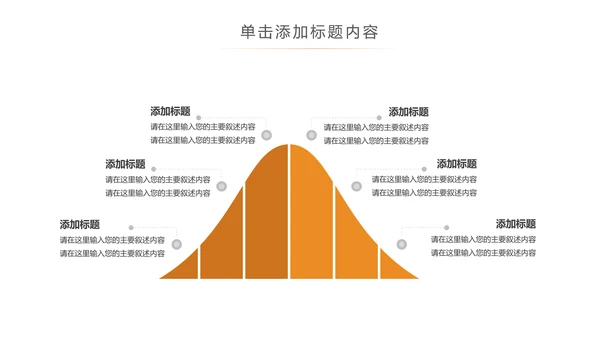简约银行金融理财投资财务财富PPT模板