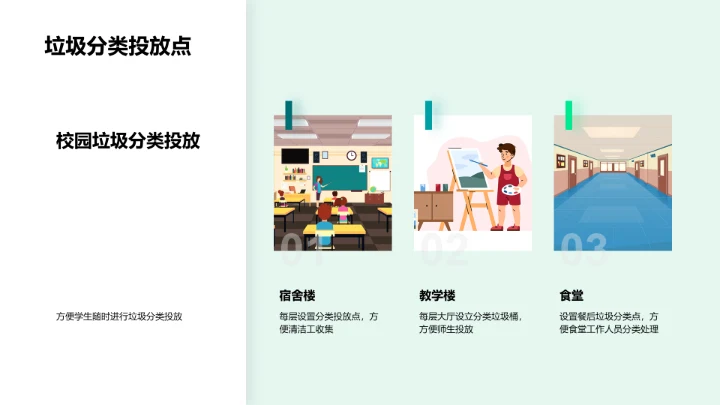 垃圾分类教育报告