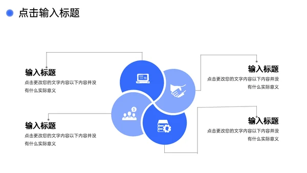 企业文化高效团队建设员工管理培训通用PPT