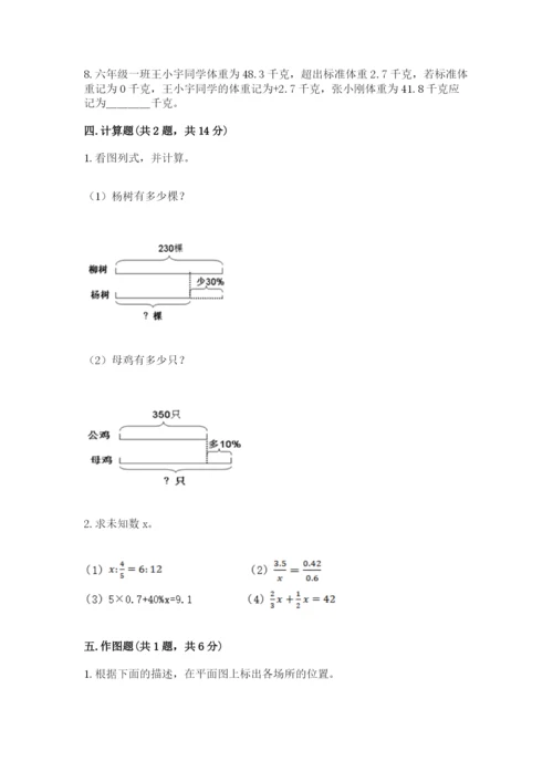 达日县六年级下册数学期末测试卷（夺分金卷）.docx
