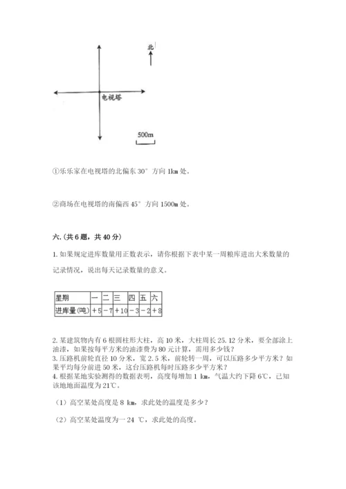 洛阳市小学数学小升初试卷（考点梳理）.docx