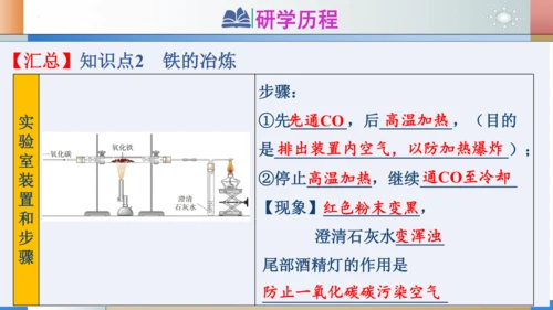 第八单元课题3金属资源的利用和保护 第1课时 铁的冶炼和炼铁的计算课件(共19张PPT)-2023-
