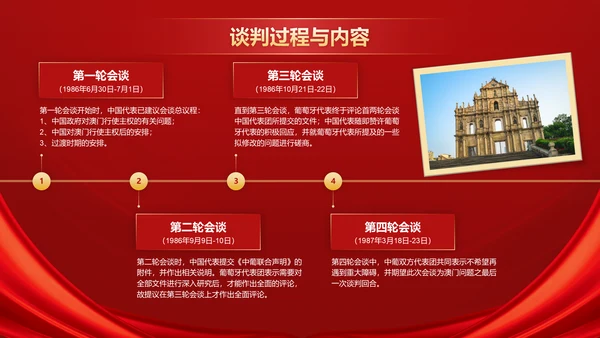 红色党政风澳门回归纪念日——回顾历史，展望未来PPT模板