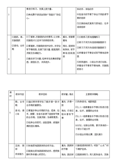 水平一：二年级韵律节奏与游戏单元