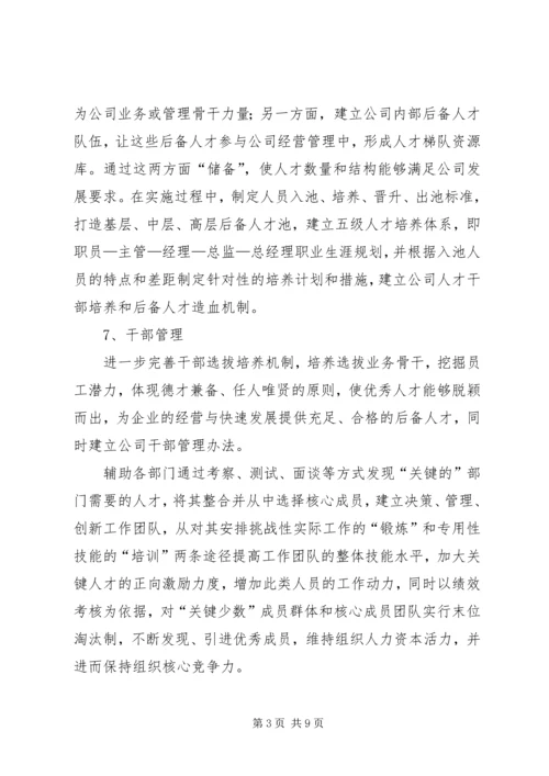 人力资源部工作计划.docx