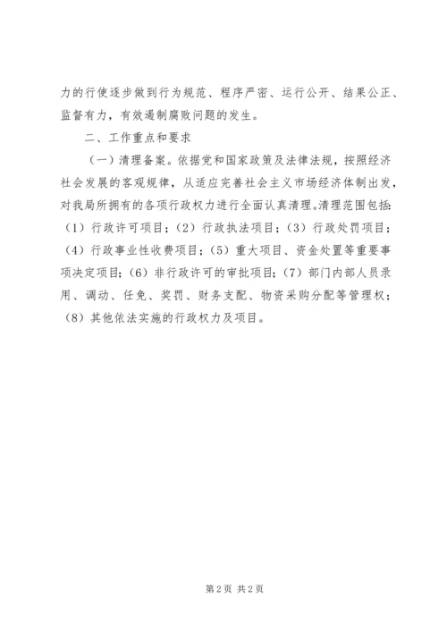 邮政局关于推进行政权力公开透明运行工作的实施方案 (7).docx